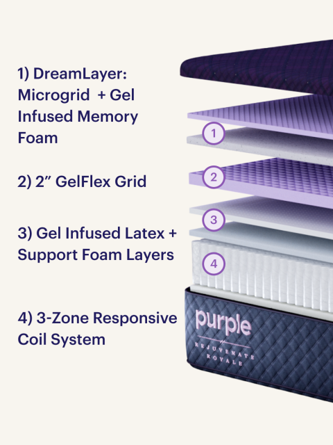 Rejuvenate Royale Duke exploded view mobile