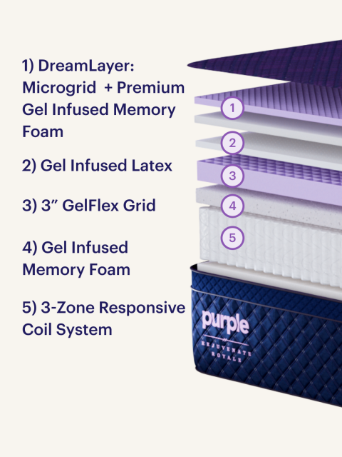 Rejuvenate Royale Monarch exploded view mobile